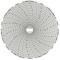 8" Replacement Charts HF200 | Globex Building Supplies Inc.