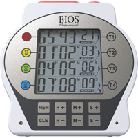 Commercial 4-in-1 Timer IC553 | Globex Building Supplies Inc.