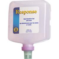 Response<sup>®</sup> Hand Sanitizer Gel with Aloe, 1890 ml, Pump Bottle, 70% Alcohol SGY219 | Globex Building Supplies Inc.
