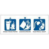 Dry Chemical or Halogenated Hydrocarbon Fire Extinguisher Labels SY236 | Globex Building Supplies Inc.